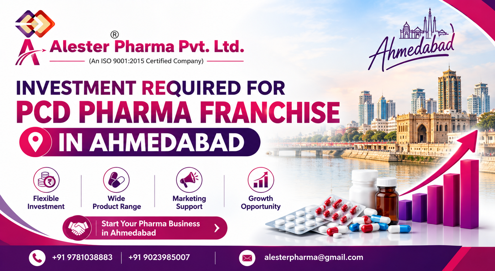 Investment Required for PCD Pharma Franchise in Ahmedabad